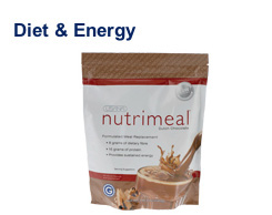 Nutritious Delicious 